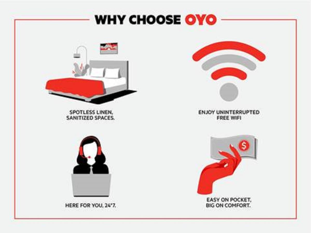 Hotel Oyo Nj-10